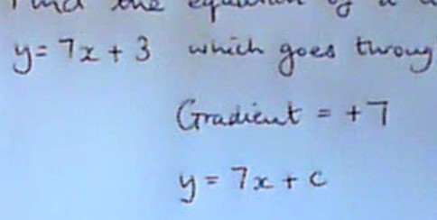 Calculate the equation of a line parallel to anther one that goes through a point.  Remember that parallel lines have the same gradient.